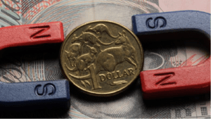 audusd