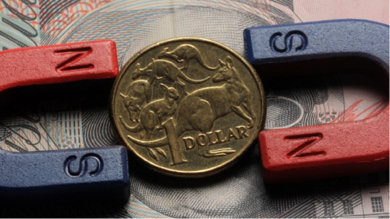 audusd