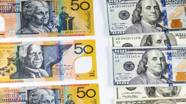 audusd