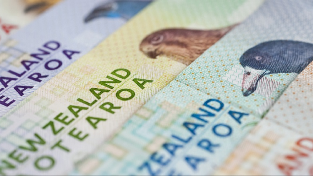 NZD