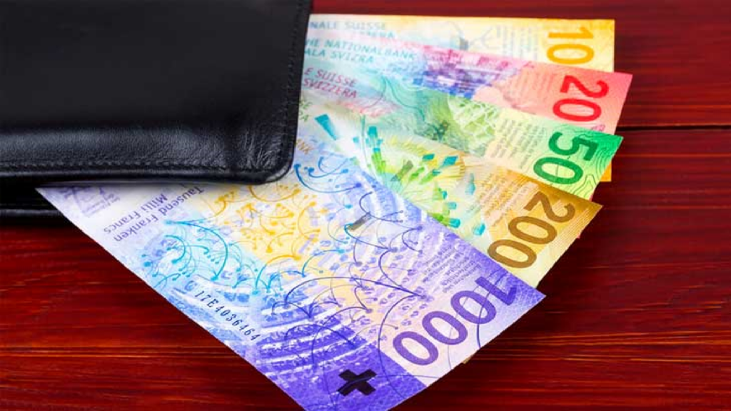 USDCHF