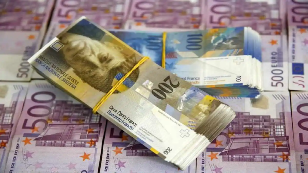 USDCHF