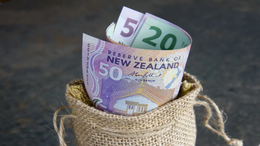nzdusd