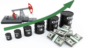 USOIL WITI