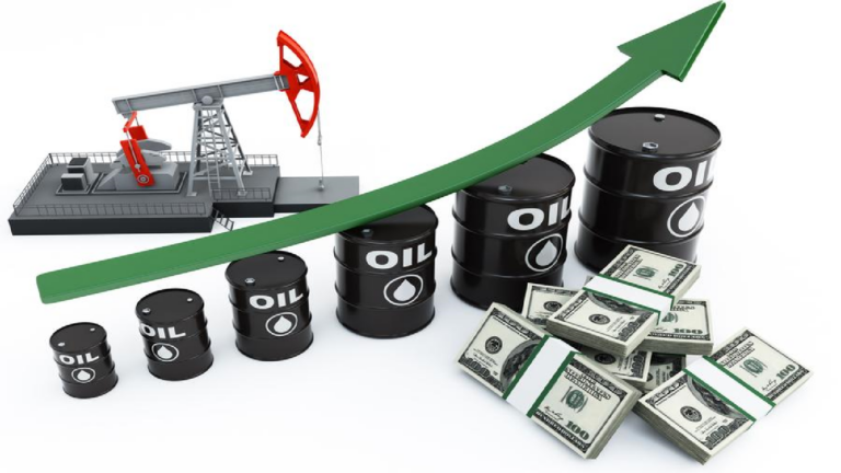 USOIL WITI