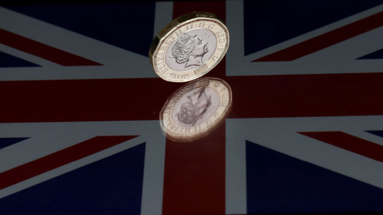 GBPUSD