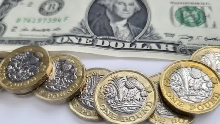 GBPUSD LLL