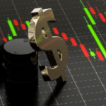 USOIL