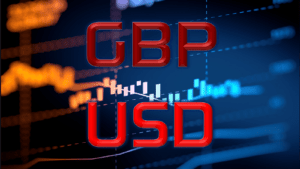 gbpusd today