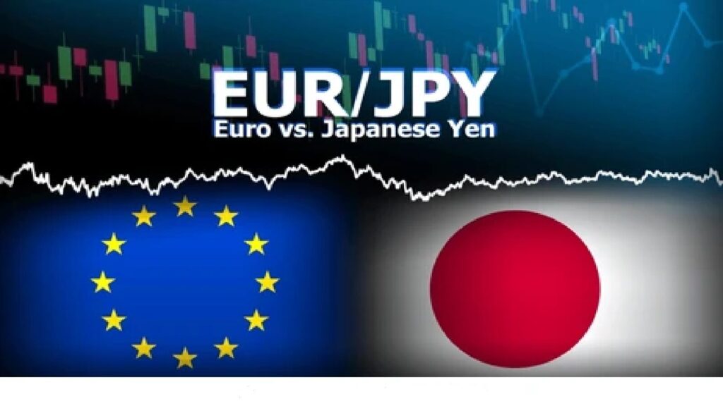EURJPY
