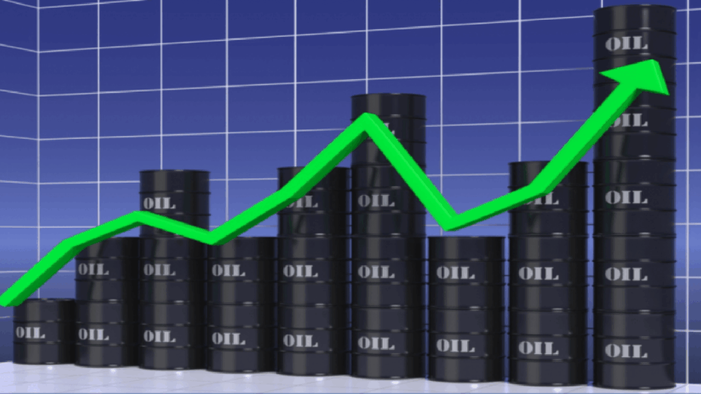 USOIL