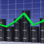 USOIL
